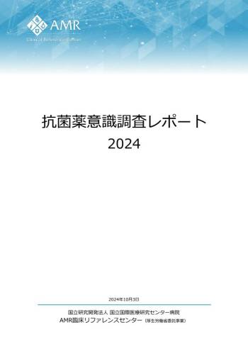 抗菌薬意識調査レポート2024