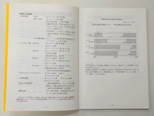 図4　抗菌薬使用ガイドライン2003/宮城感染コントロール研究会