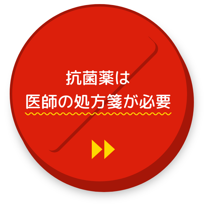 抗菌薬は医師の処方箋が必要